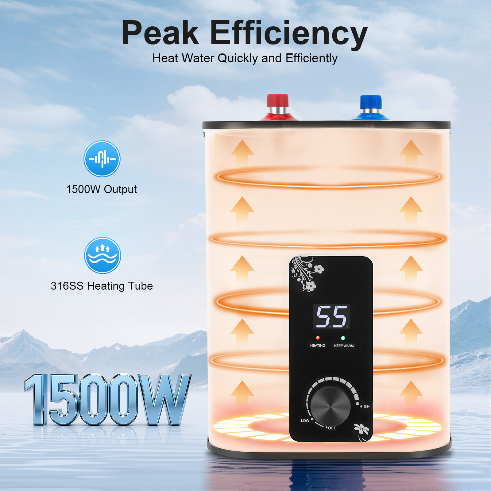 Instant Hot Water Heater 1500W - огляд і ціна Miniature Baking Kitchen