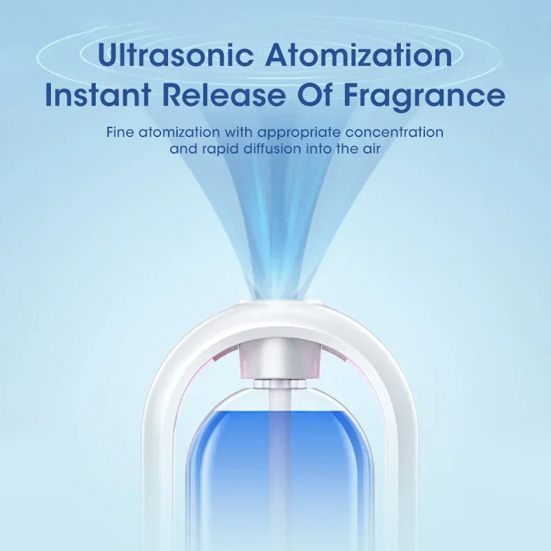 Automatic Home Fragrance Machi - огляд і ціна Kitchen Baking Essentials