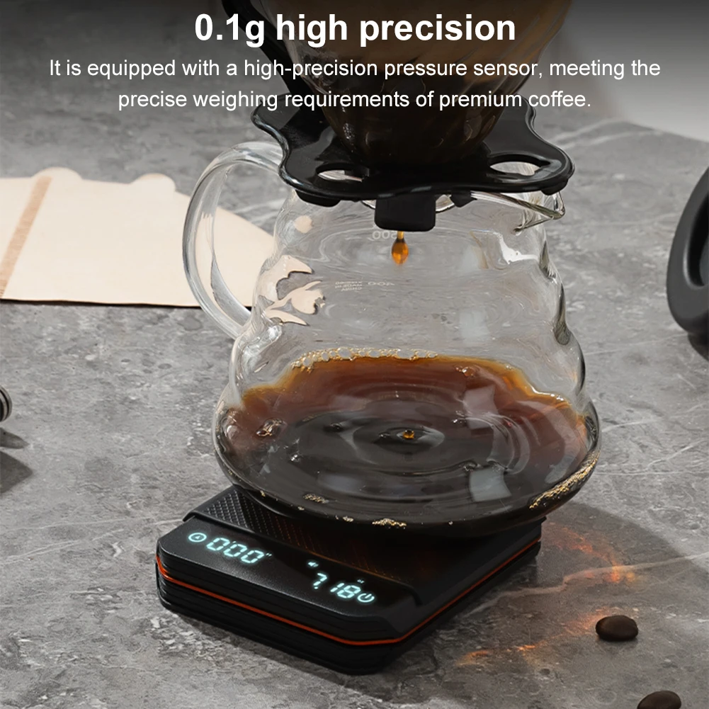 KitchenMini Coffee Scale with  - огляд і ціна Miniature Baking Kitchen